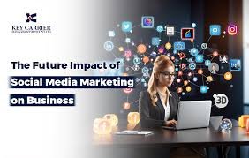 Social Media Optimization (SMO): The Ultimate Guide to Growing Your Business Online
